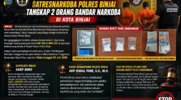 Dalam Waktu Dua Hari, Satresnarkoba Polres Binjai Tangkap 2 Orang Bandar Narkoba Di Kota Binjai