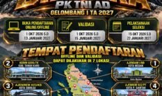 Penerimaan Bintara PK TNI AD Gelombang I TA 2027 Resmi Dibuka, Gratis! Catat Jadwal dan 7 Lokasi Pendaftaran di Sumut